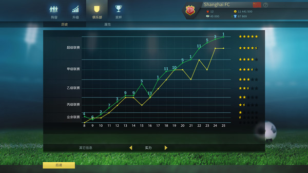 图片[3]_足球、策略与荣耀（Football, Tactics Glory）_大玩家GAMES