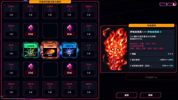 图片[3]_东京巫女：幸存者 W.A.N.D. Project 免安装Build.16787357绿色中文版_大玩家GAMES